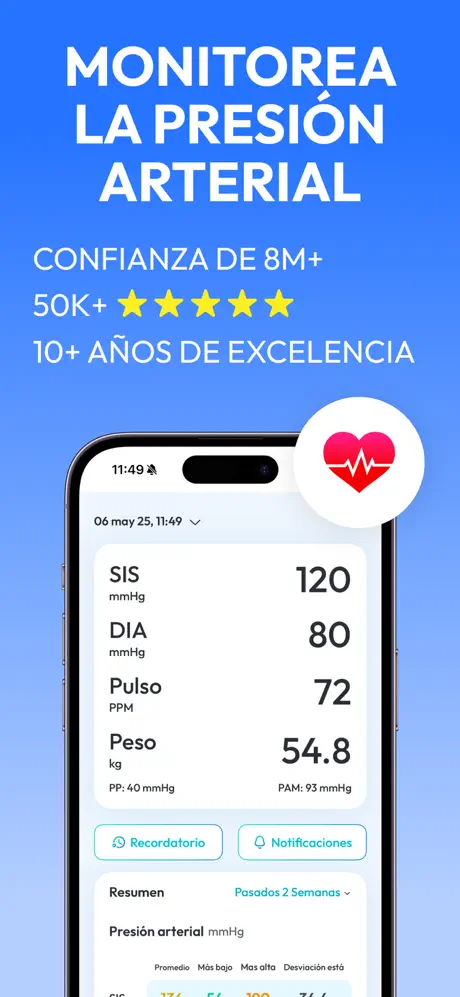 Teléfono con aplicación de monitoreo de salud